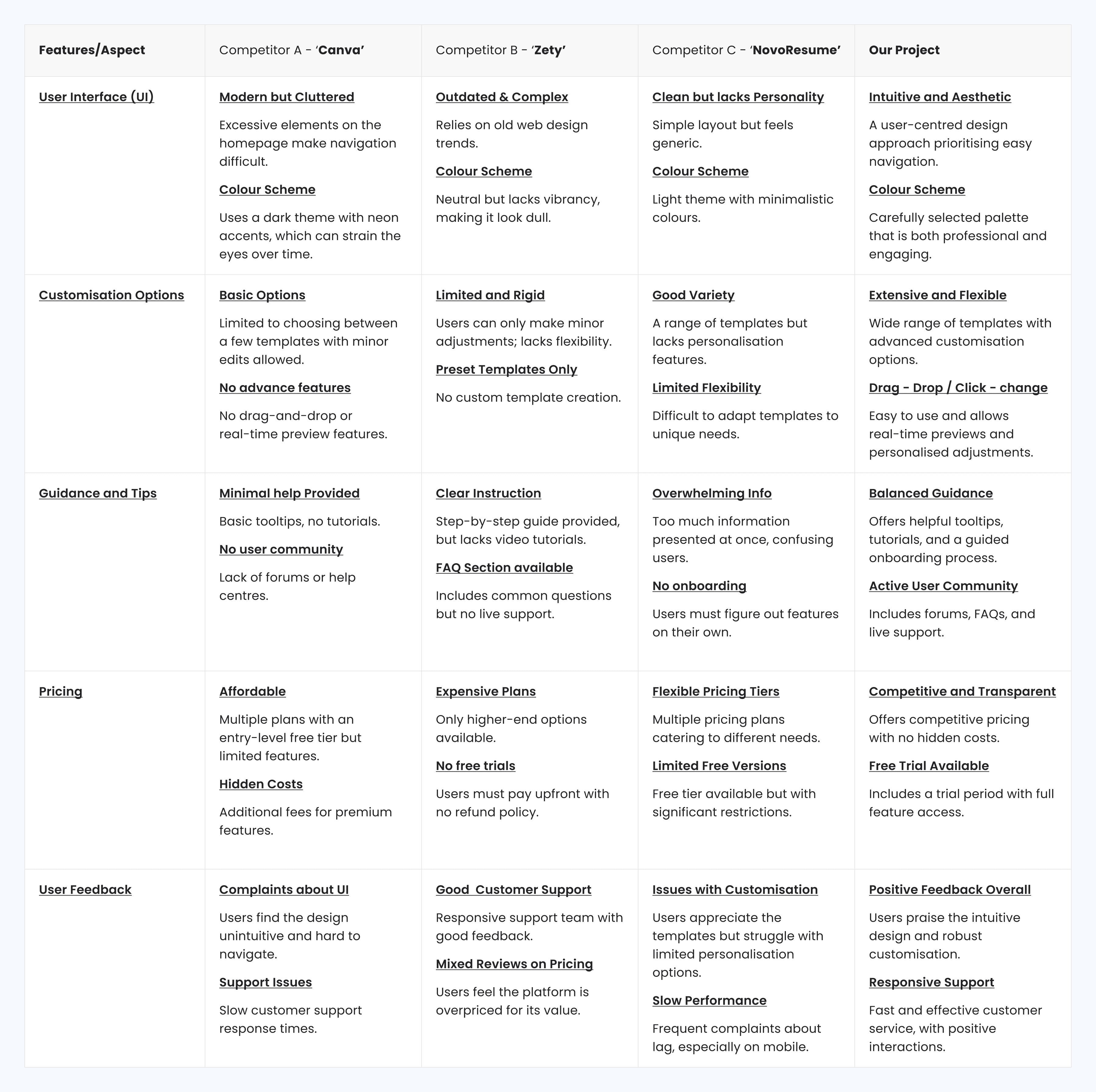 Modern home office setup with a monitor, ergonomic chair, keyboard, and indoor plants near a window with blinds.