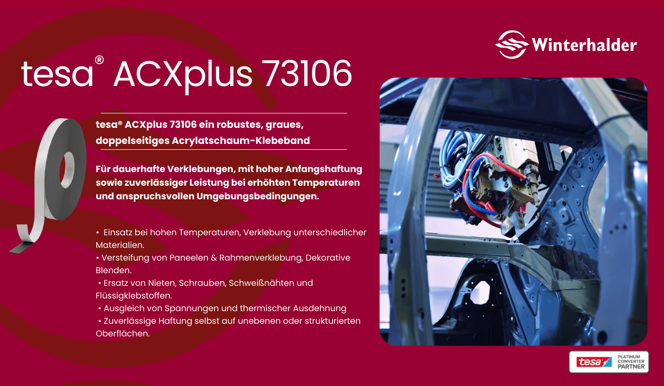 Ein Mann steht nachdenklich in einem stilvollen Industriegebäude, um ihn herum Textfelder, die verschiedene Themen behandeln.