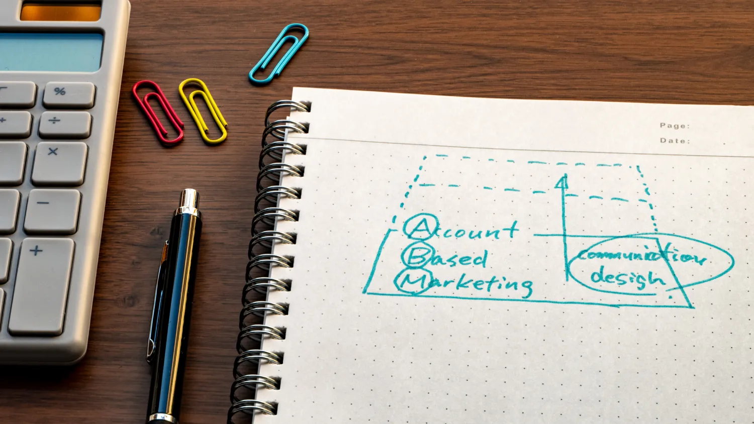 Account Based Marketing