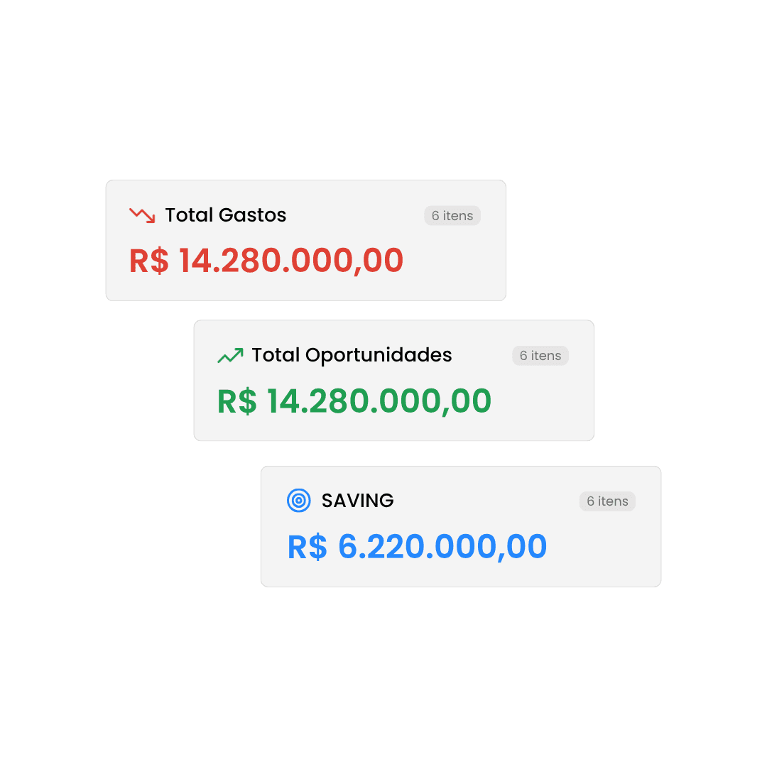 Premium UX Template for Framer