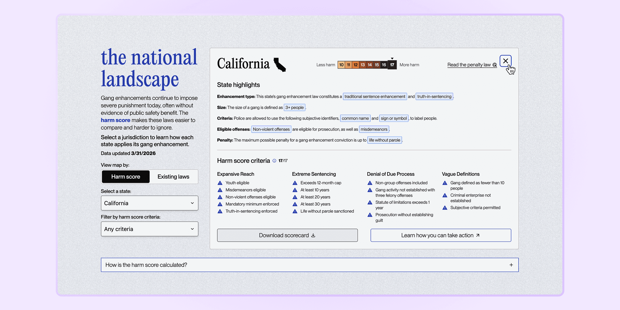 Screenshot showing the harm scorecard for California