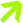 Arrow Up Right