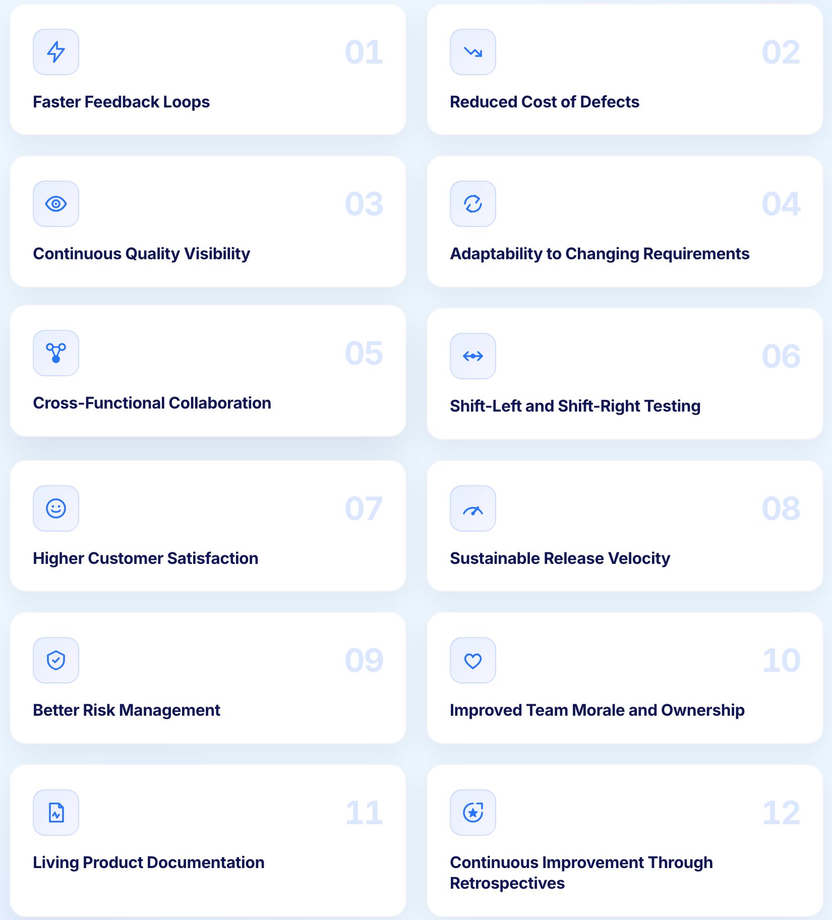 Advantages of Agile Testing