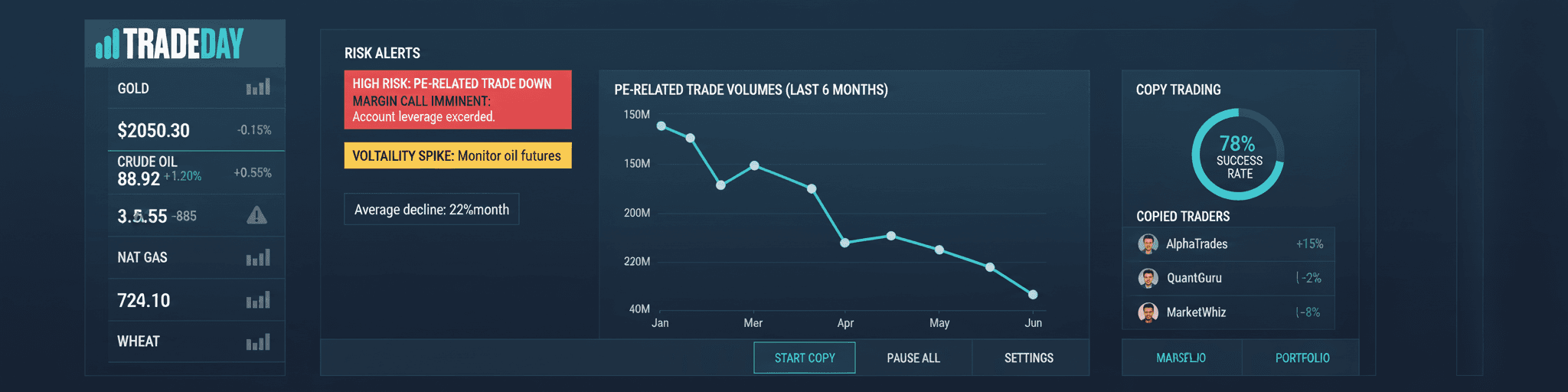 Infographic: PE price drops across US, Mexico, Brazil, Paraguay