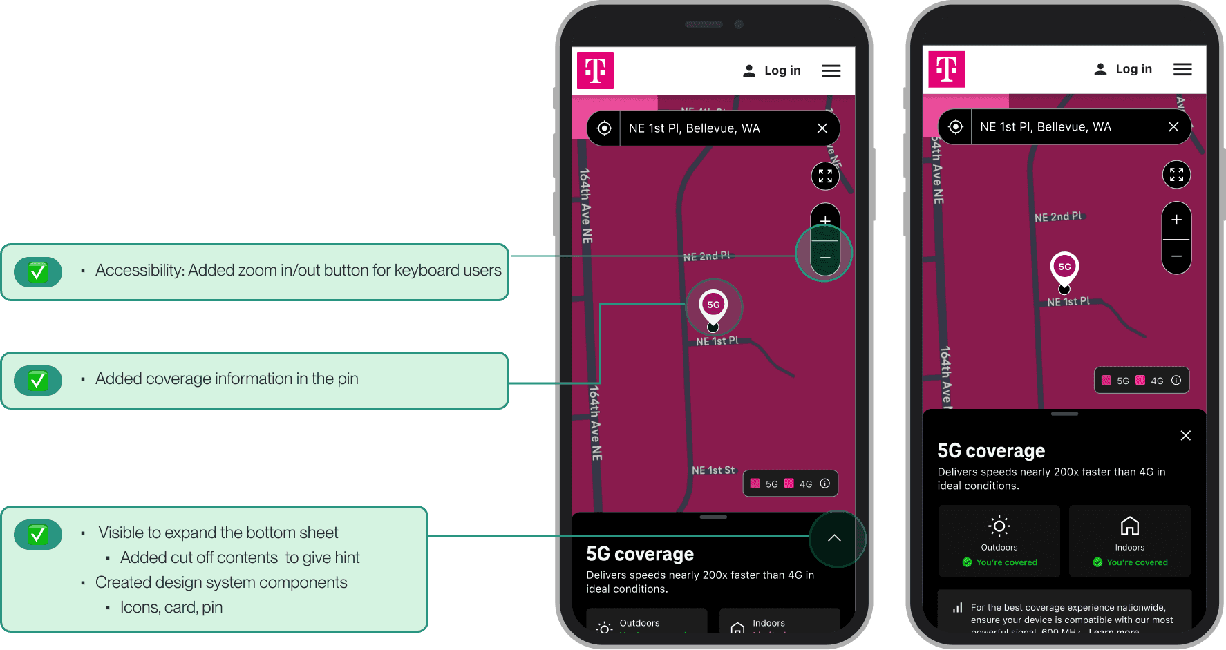 Premium UX Template for Framer