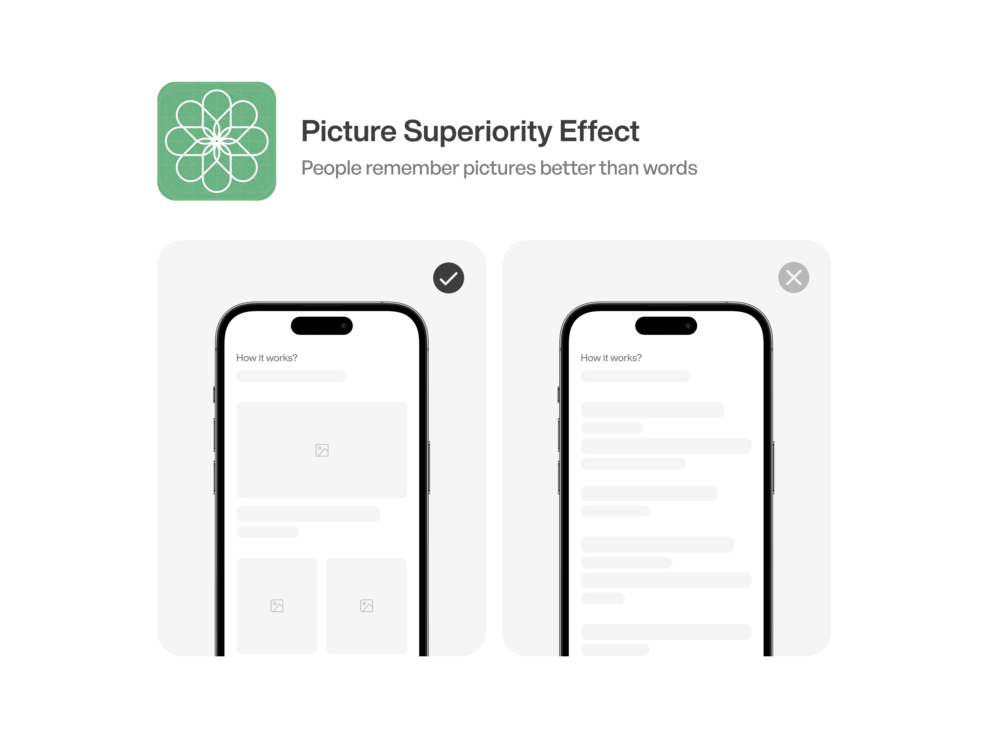 Picture Superiority Effect UI example