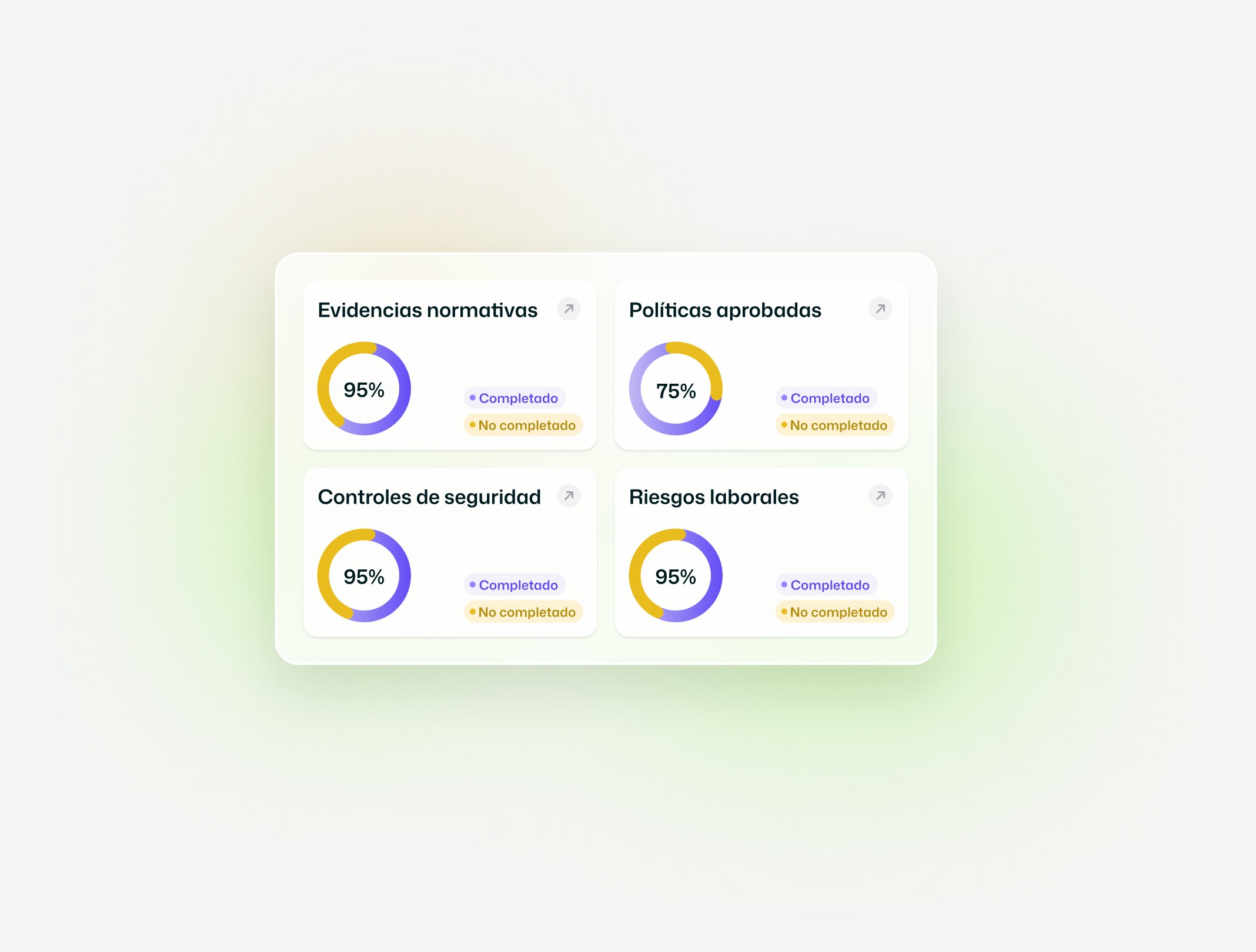 Auditoría ISO 45001