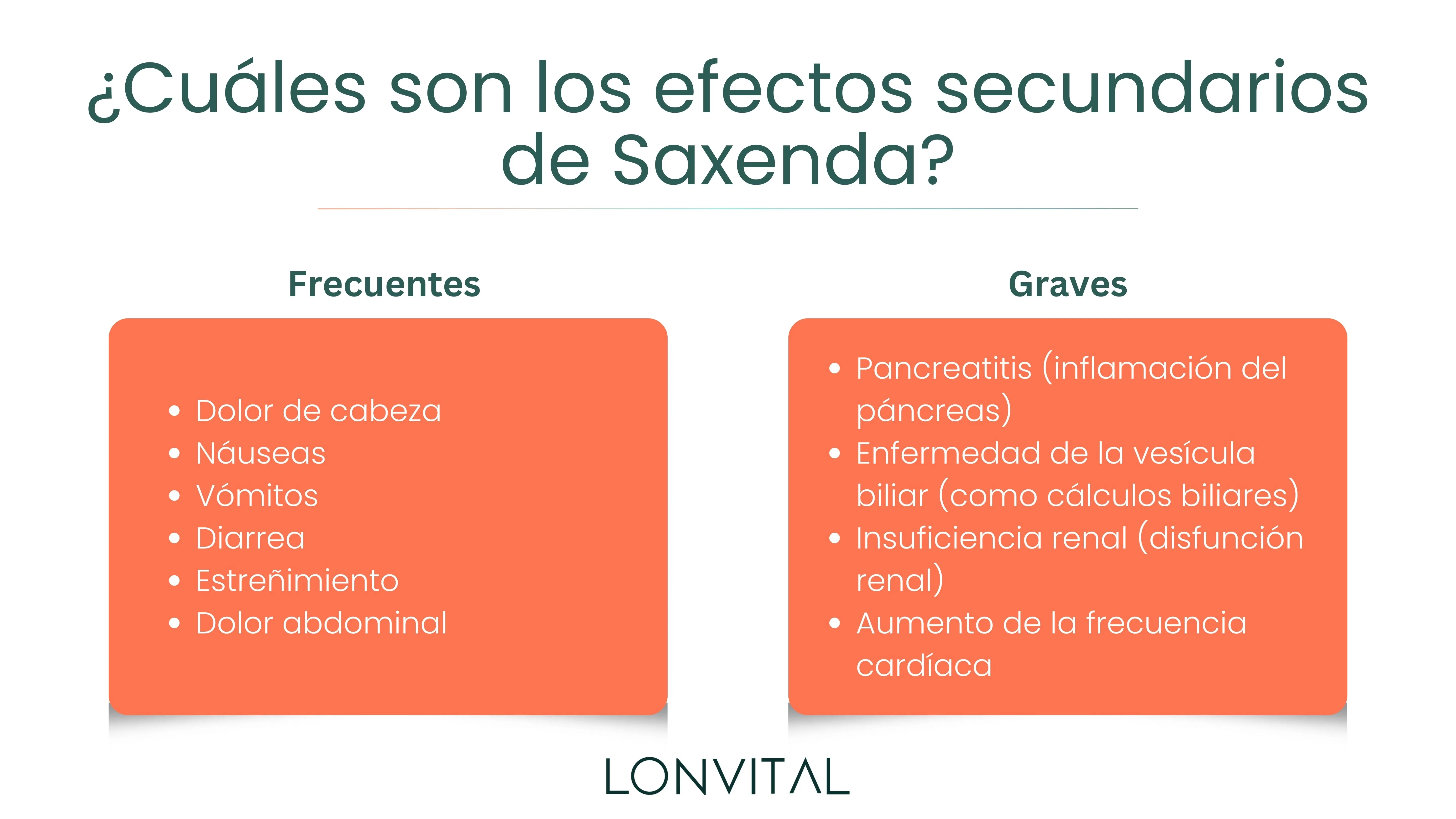 ¿Cuáles son los efectos secundarios de Saxenda?