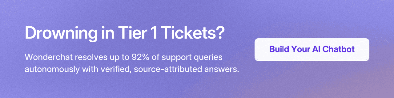 Drowning in Tier 1 Tickets? Wonderchat resolves up to 92% of support queries autonomously with verified, source-attributed answers. Build Your AI Chatbot
