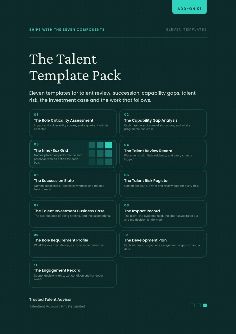 Cover of The Talent Template Pack