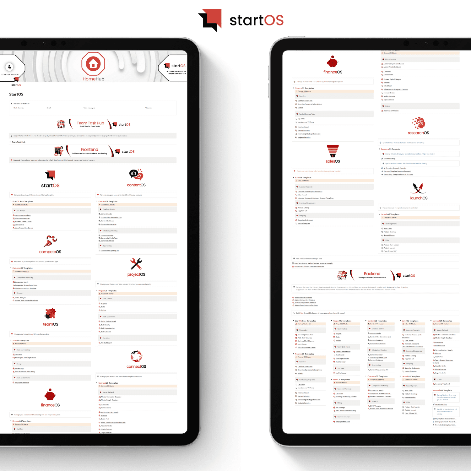 Master image of StartOS Notion Template showing all nine modules and its contents. Contains Starter bundle, ConnectOS, ContentOS, CompeteOS, ResearchOS, SalesOS, TeamOS, FinanceOS, ProjectOS, LaunchOS and more templates.