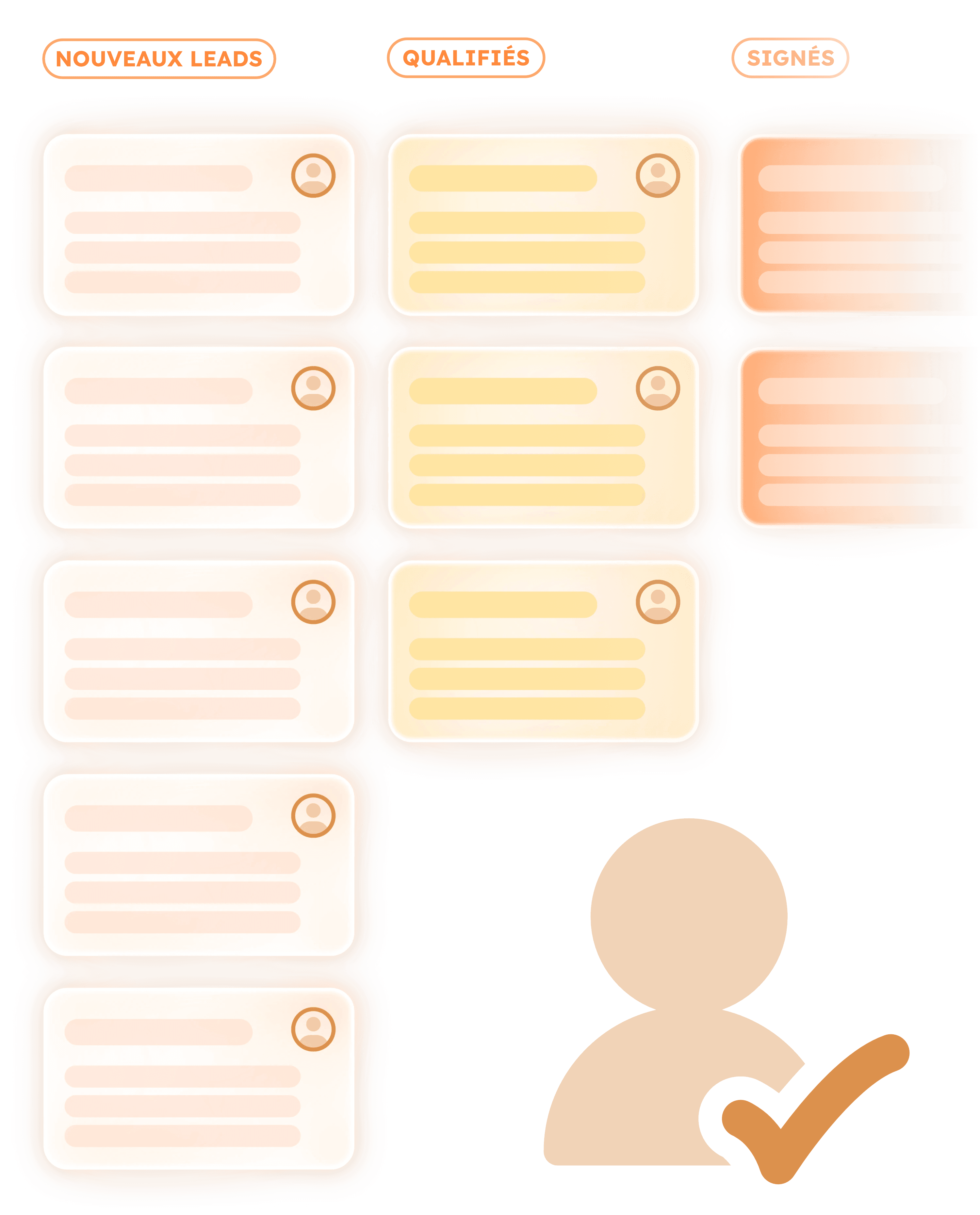 GoHighLevel CRM setup