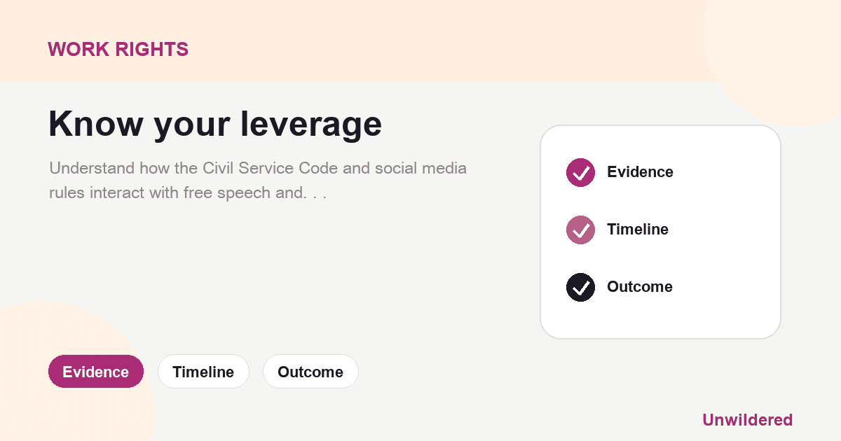 Explainer card for Civil Service Code vs Free Speech: Social Media, Political Activity and Disciplinary Risk (UK Civil Service): Evidence, Timeline, Outcome.