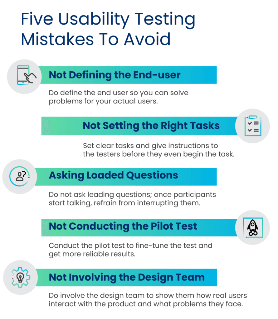 Usability Testing Mistakes