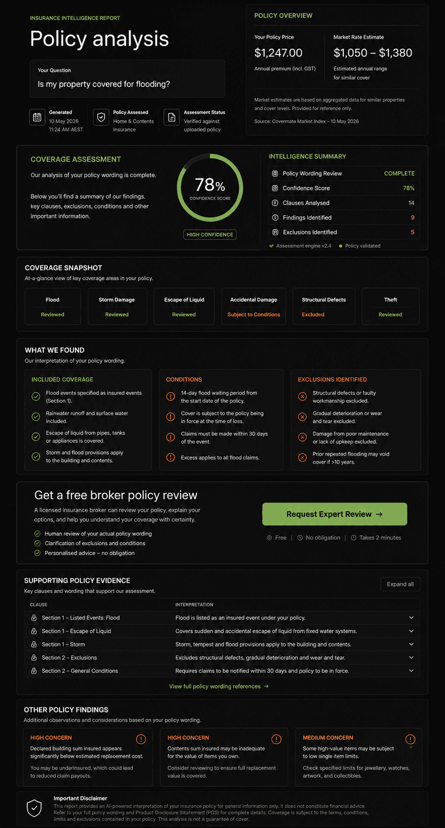 An image of Dreelio's dashboard