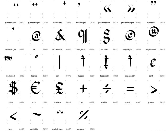 punctuation in 308 Blackletter