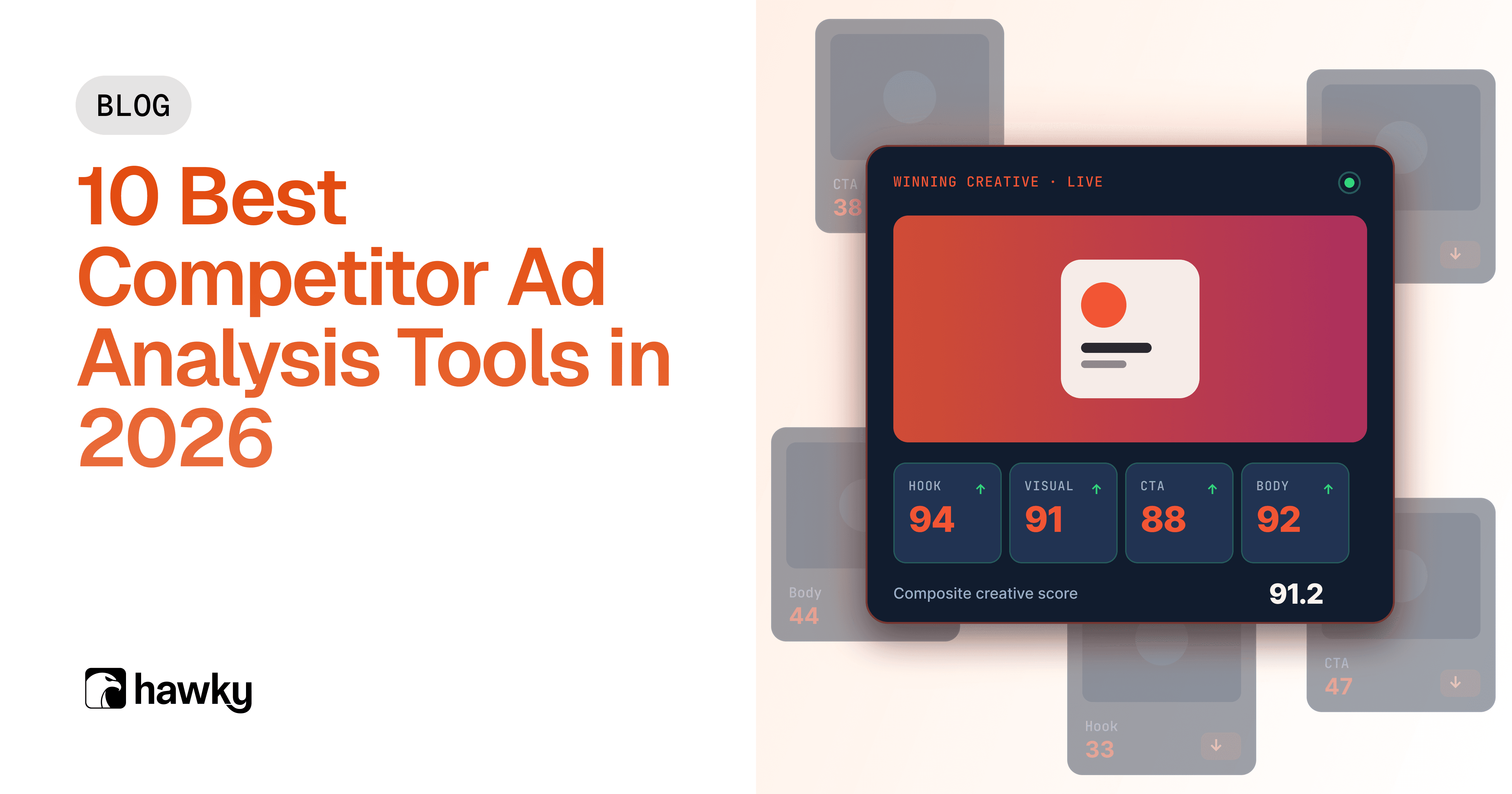 10 Best Competitor Ad Analysis Tools in 2026