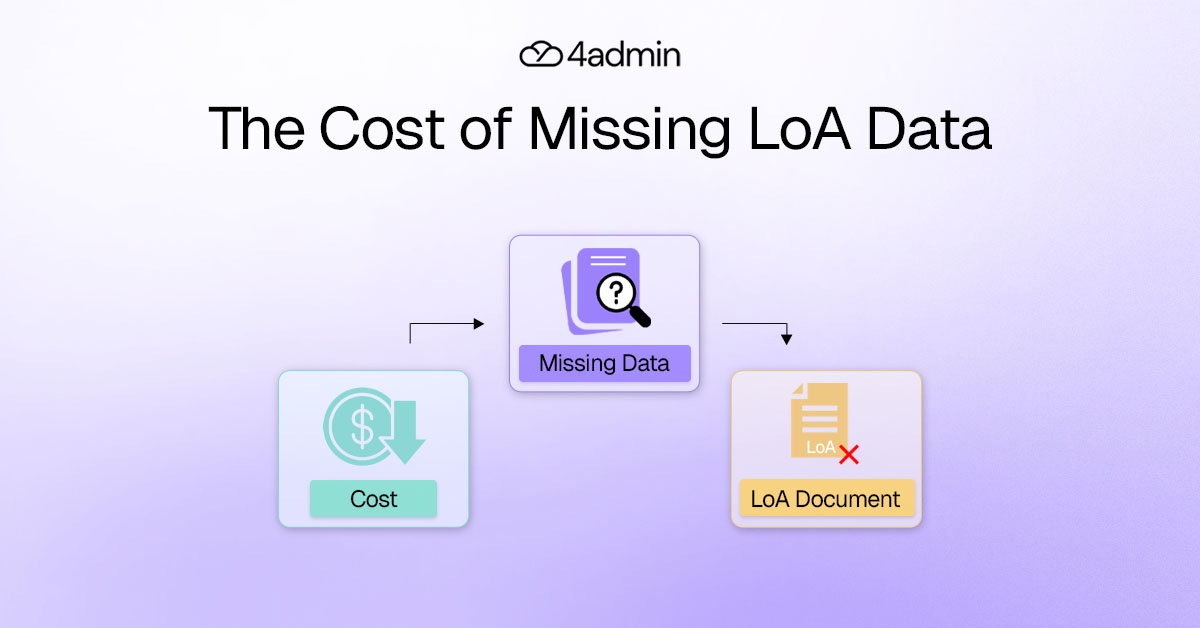 The Real Cost of Chasing Missing LoA Data