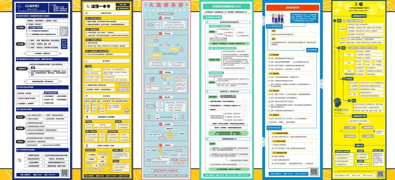 竖屏思维导图展示
