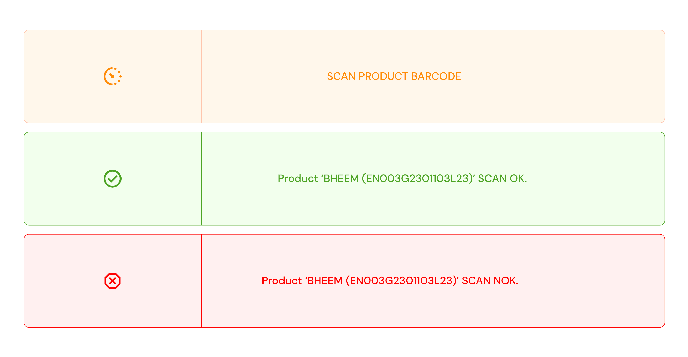 Scan feedback states