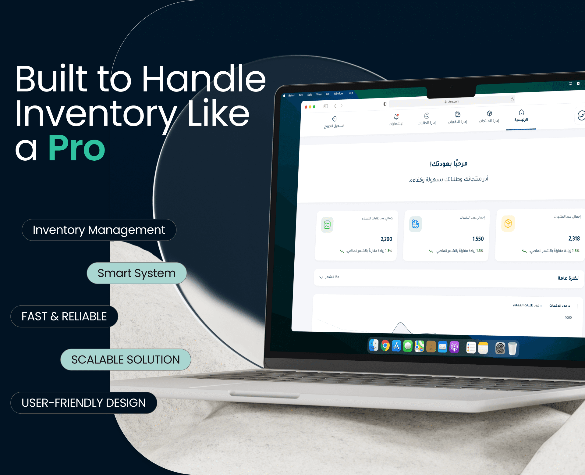 Premium UX Template for Framer