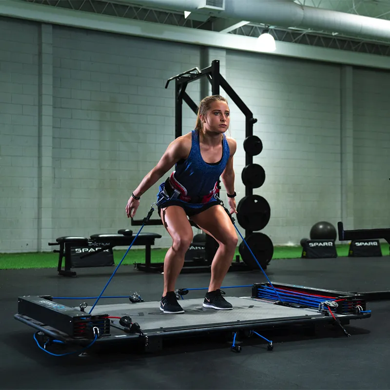 Sport-specifikus edzés - PlayersLife