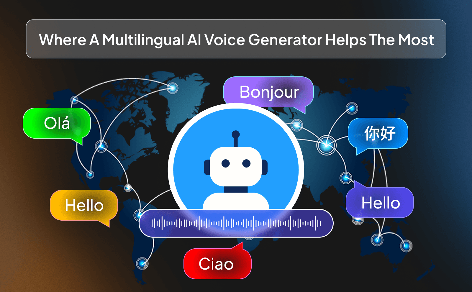 Where a multilingual AI Voice generator helps the most