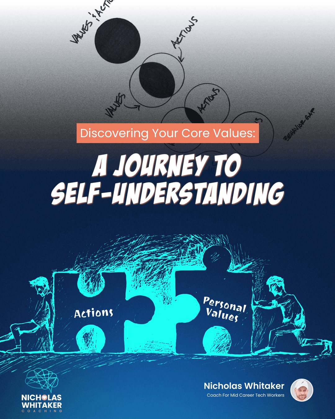 Cover image for a carousel for LinkedIn promotion