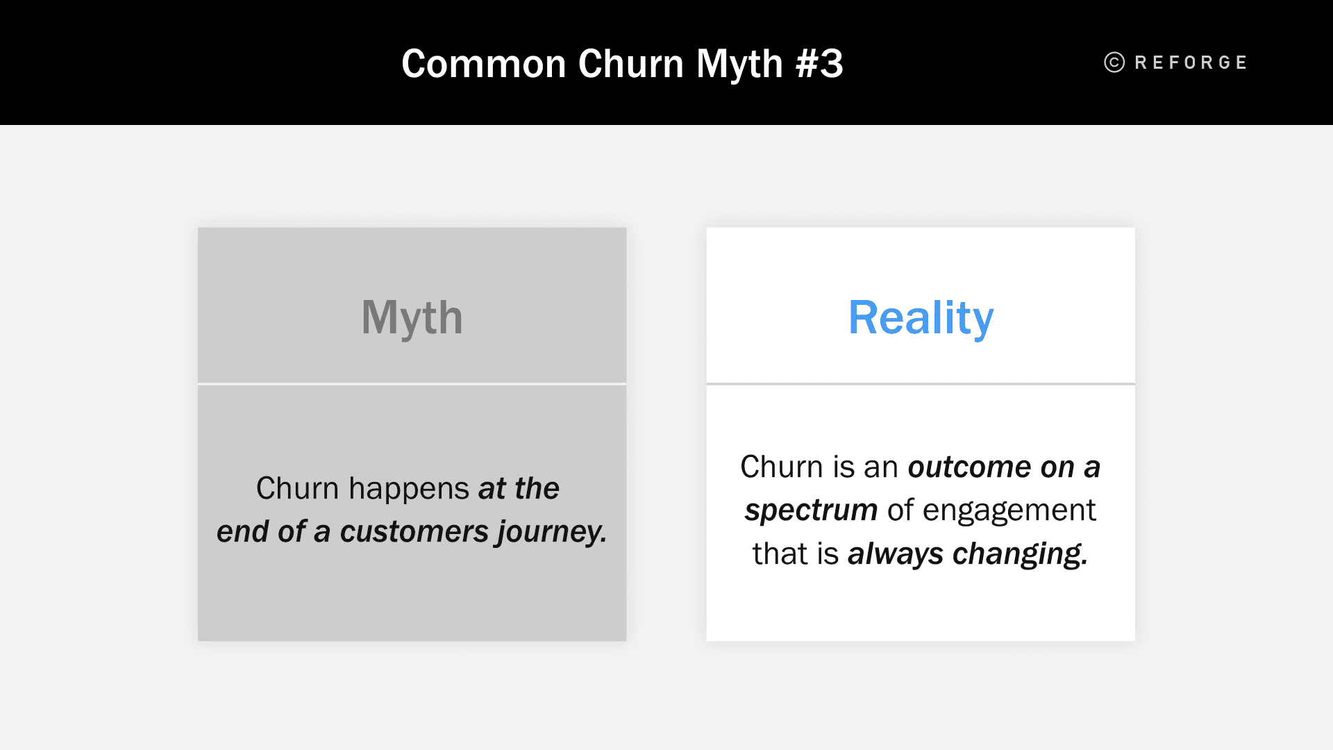 Reducing Churn Rate-Churn Myth #3