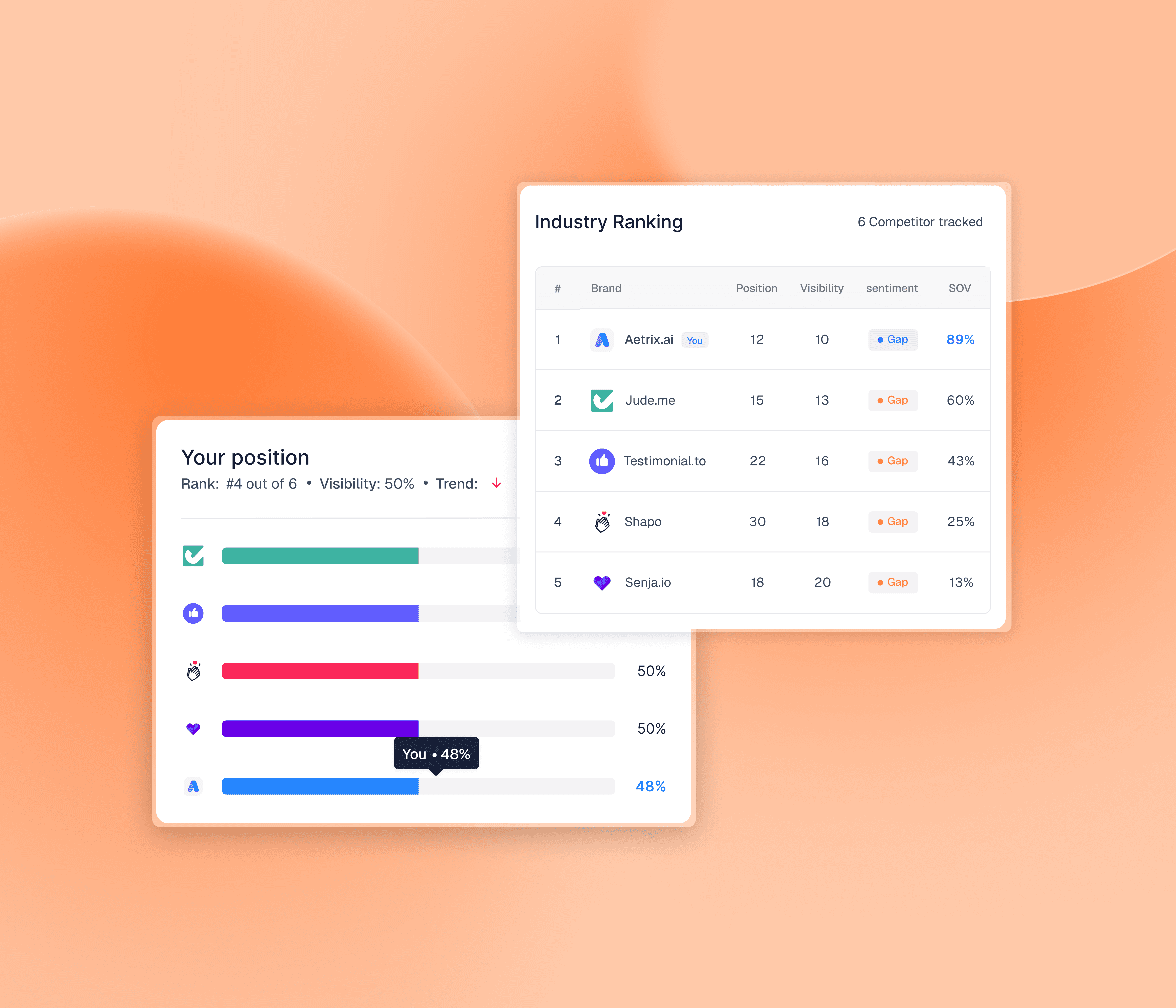 Aetrix Feature