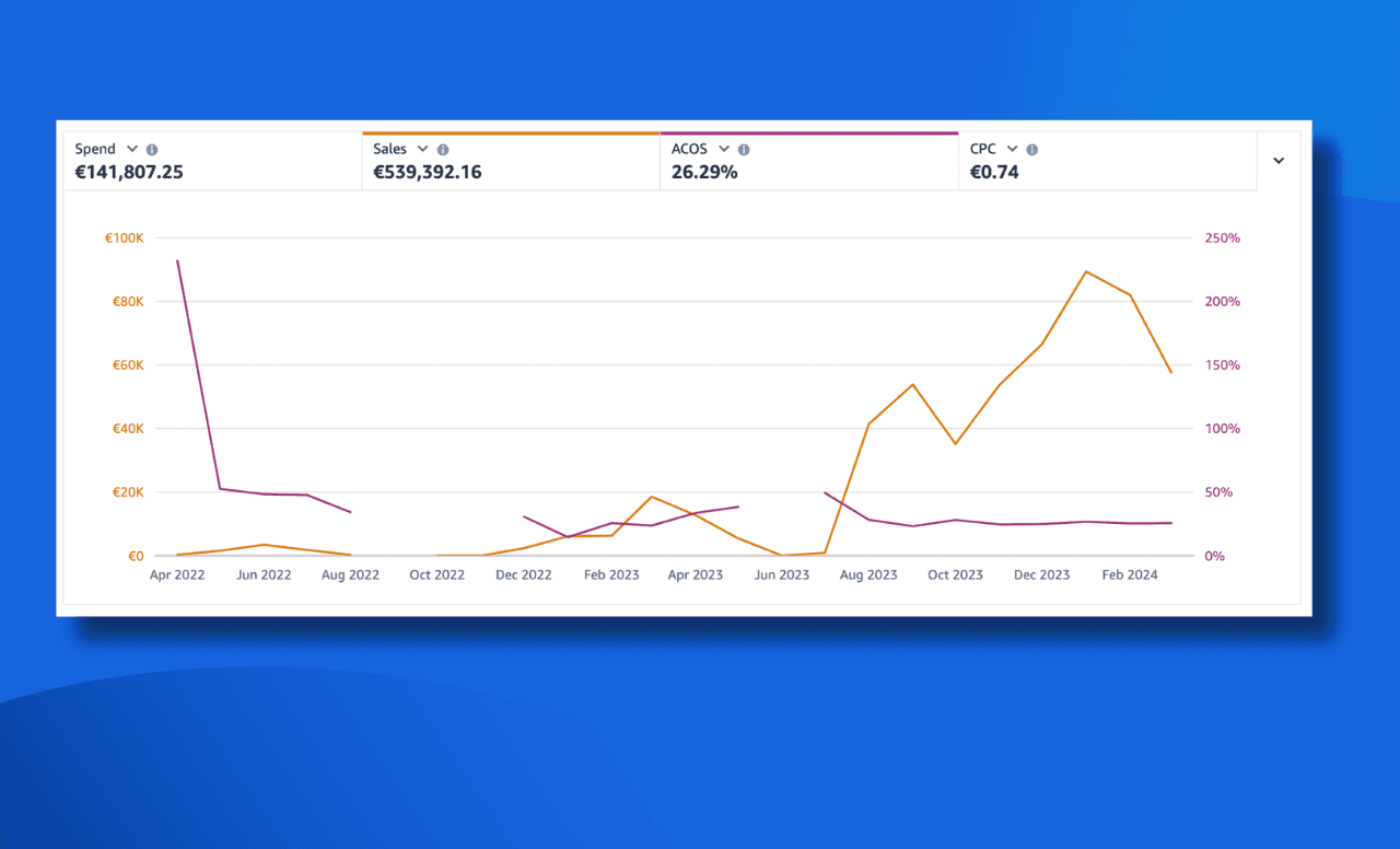 Atlisco Case Study 1