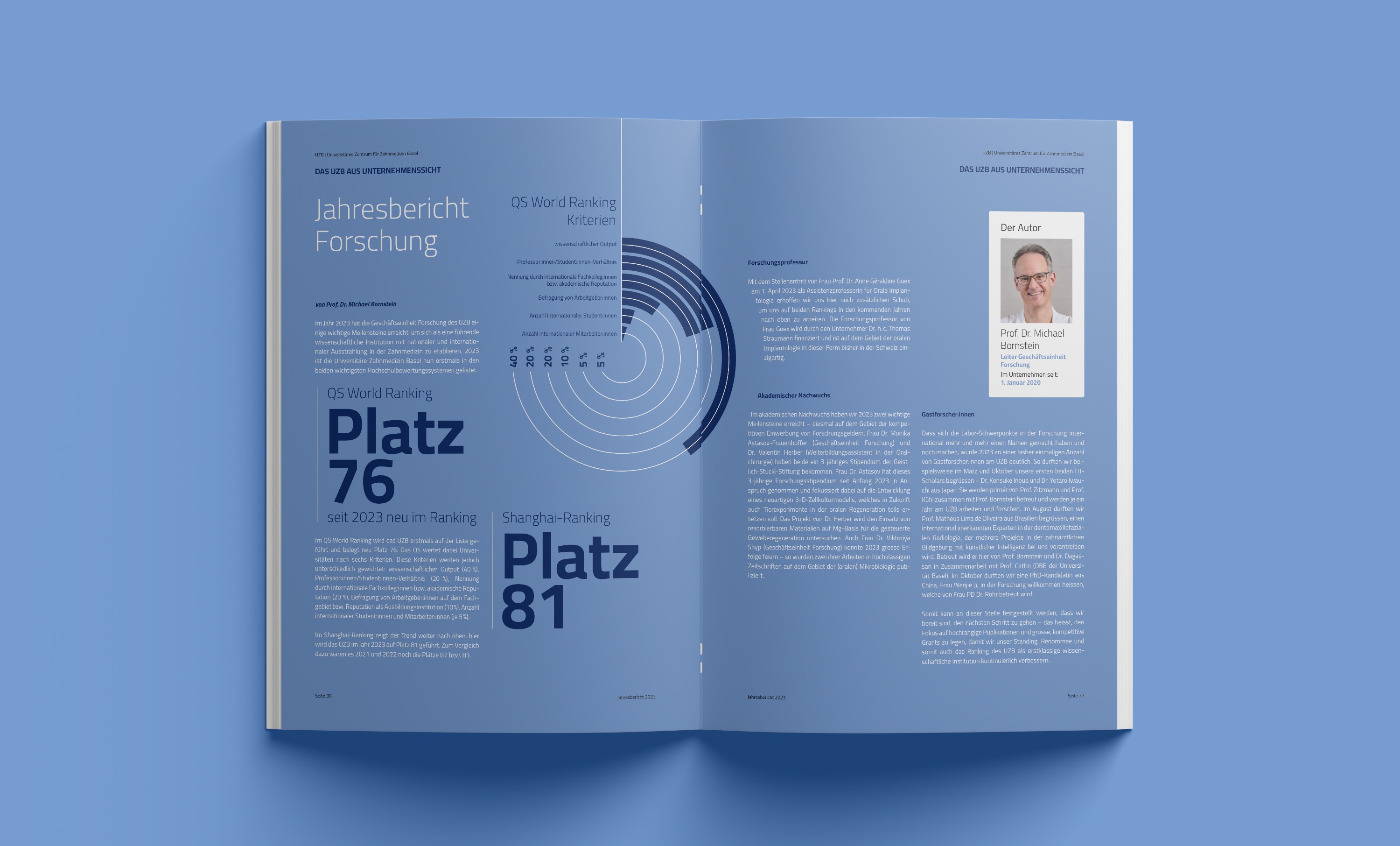 Infografik im UZB Jahresbericht 2023 – visuell klare Darstellung medizinischer Kennzahlen im Corporate Design