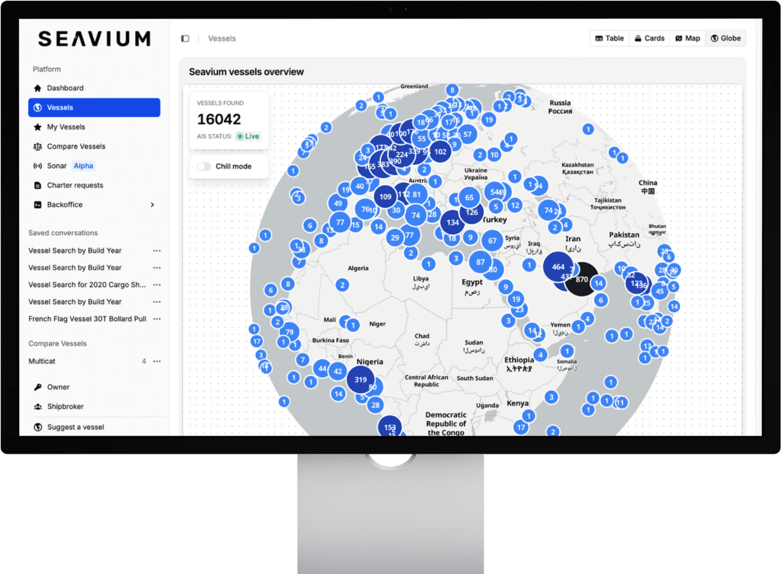 Screen mockup of a dashboard interface