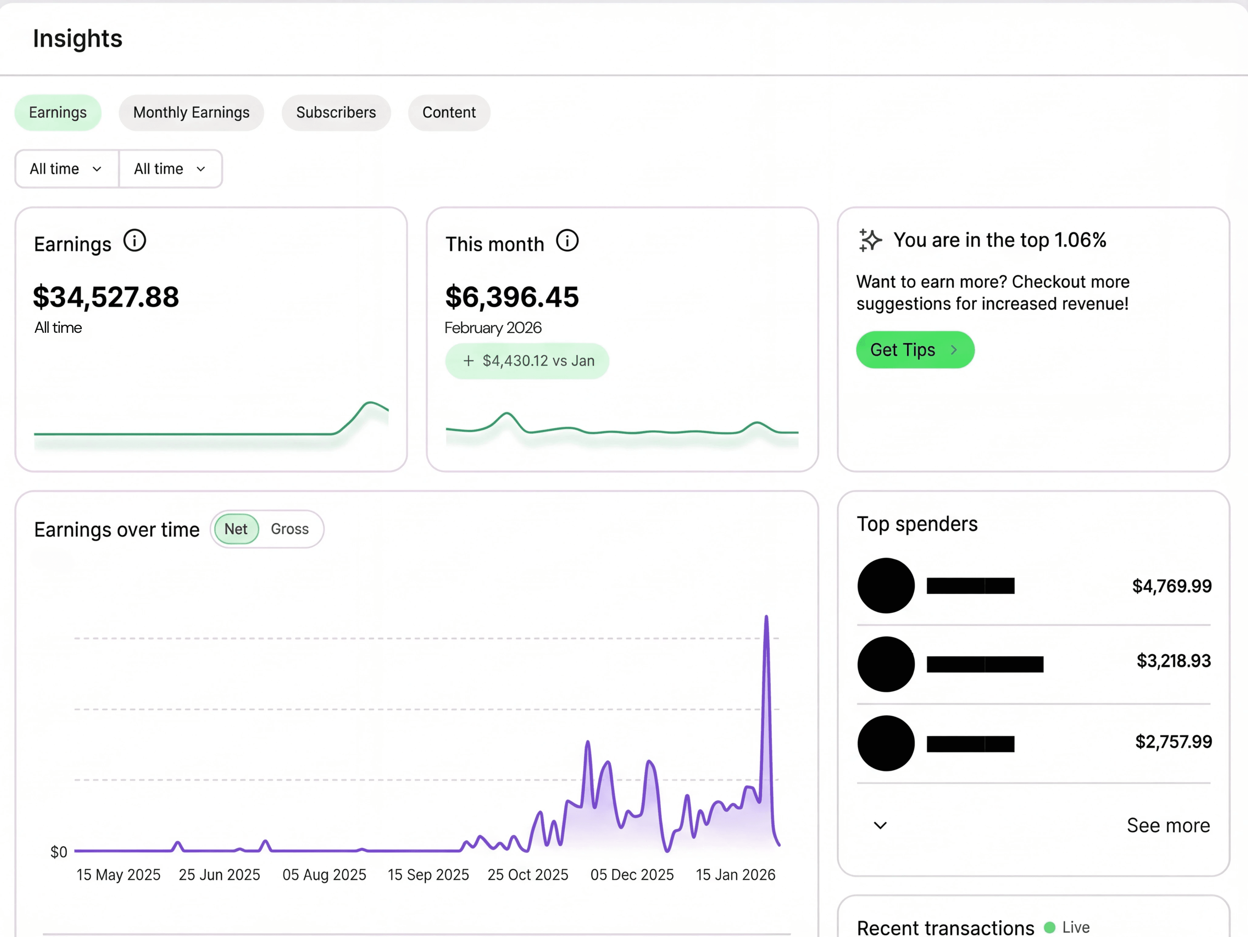 An image of Dreelio's dashboard