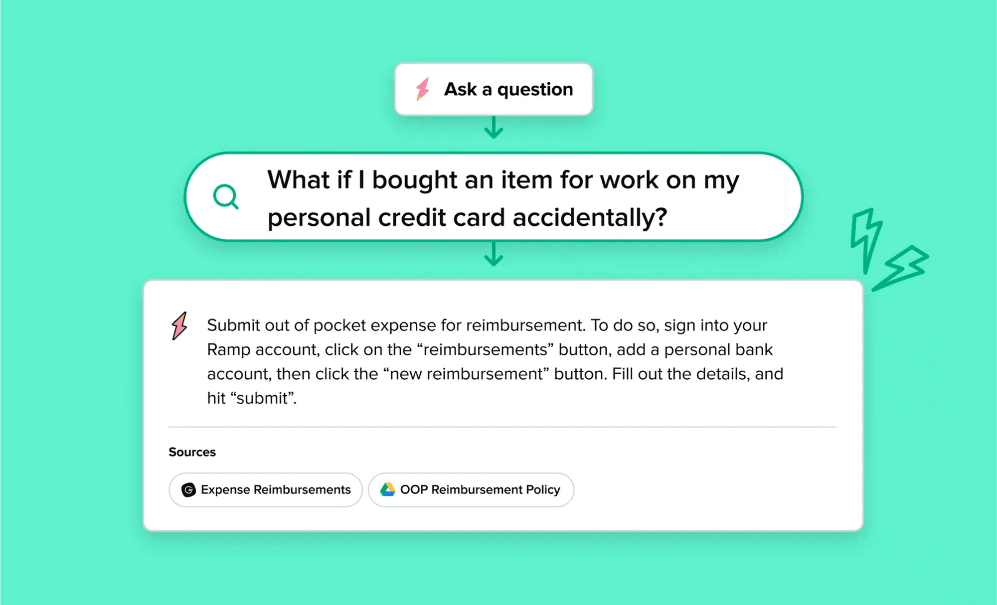 Guru's enterprise search software features AI-driven integration with existing workflows, AI answers, and secure permissions, ideal for multi-tool stacks and Slack, with flexible pricing plans.