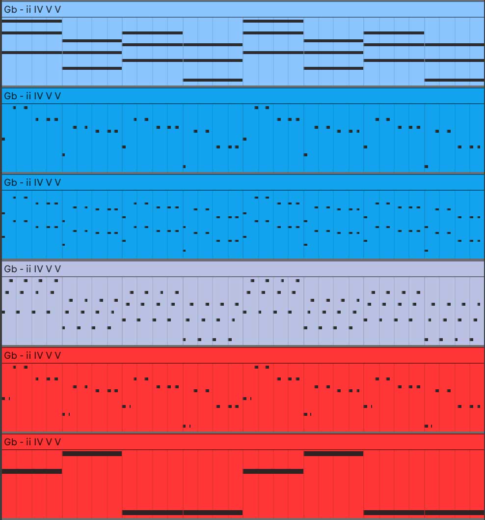 MIDI Progression Pack