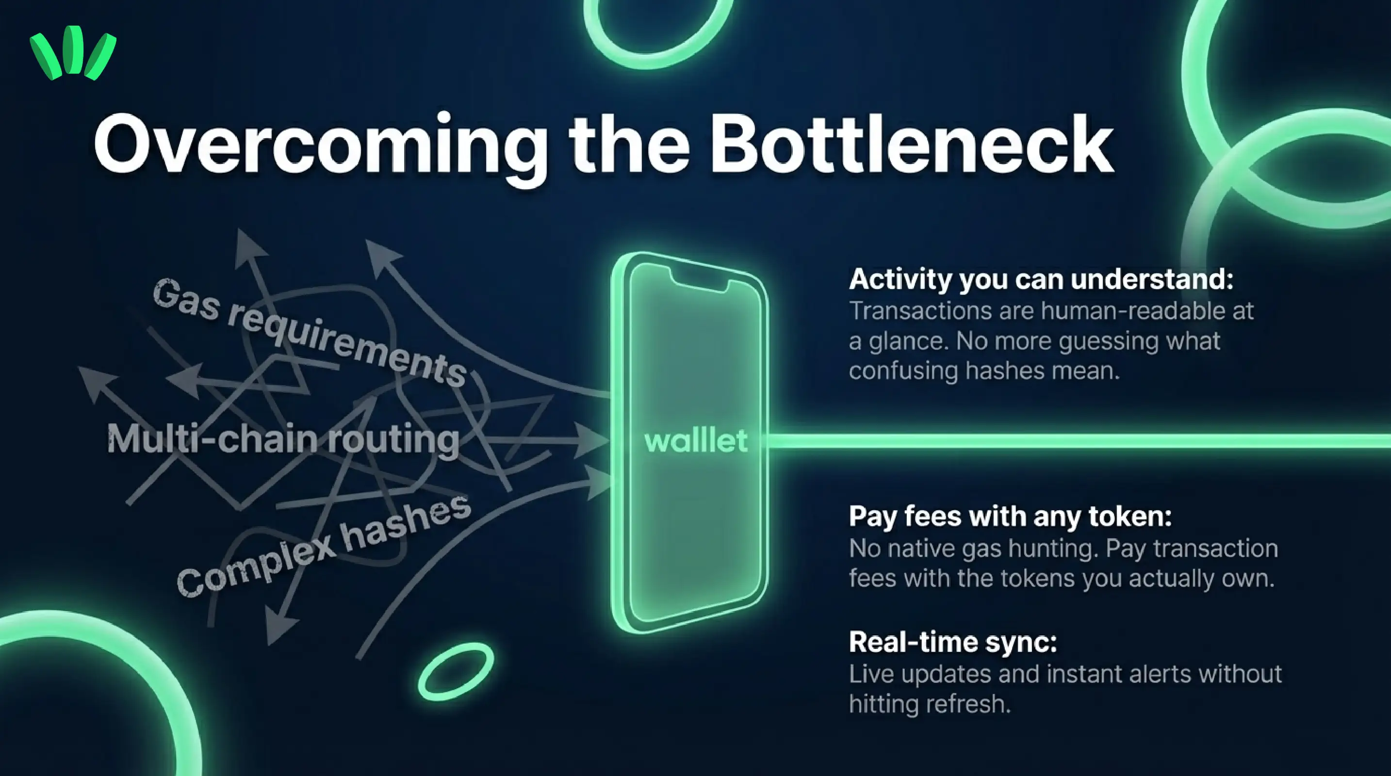 Overcoming the wallet bottleneck