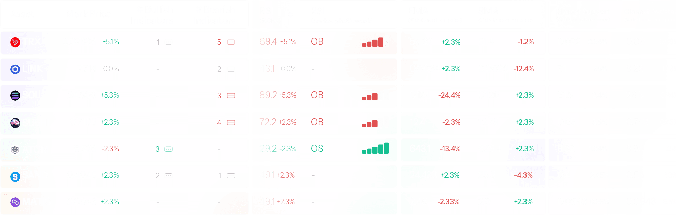 crypto-screener