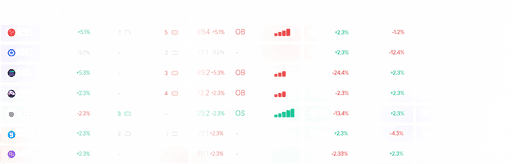 coin-screener