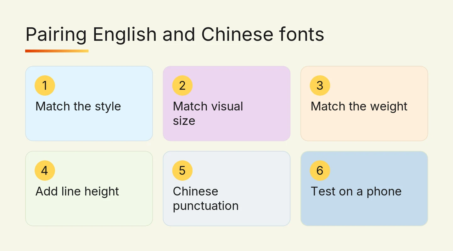 Six rules for pairing English and Chinese fonts, from matching the style to testing on a phone