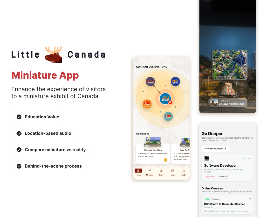 A mobile application interface displaying a colorful interactive map of 'Little Canada' destinations, alongside a side-by-side comparison feature of a miniature model next to its real-world counterpart.