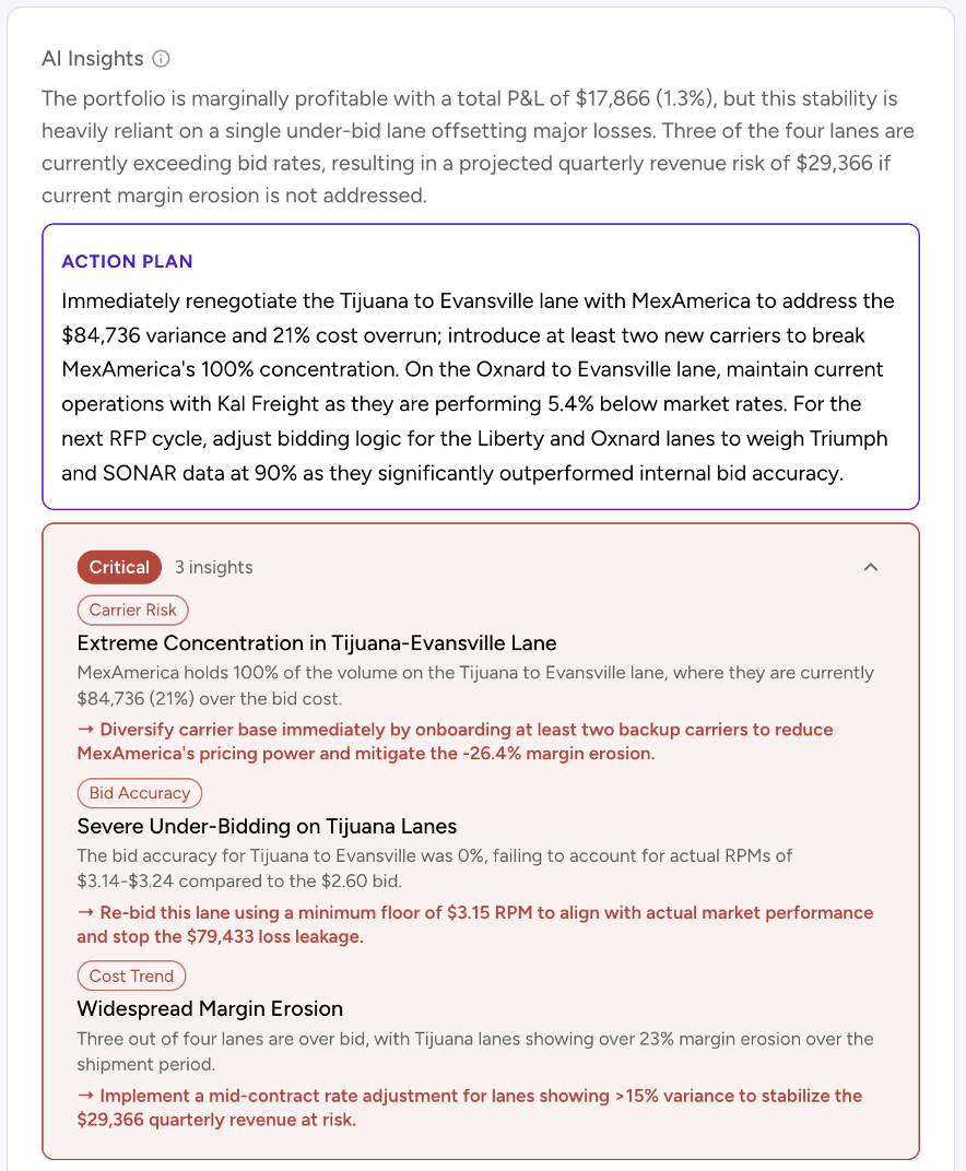Screenshot of DataMate Shipment Analyzer