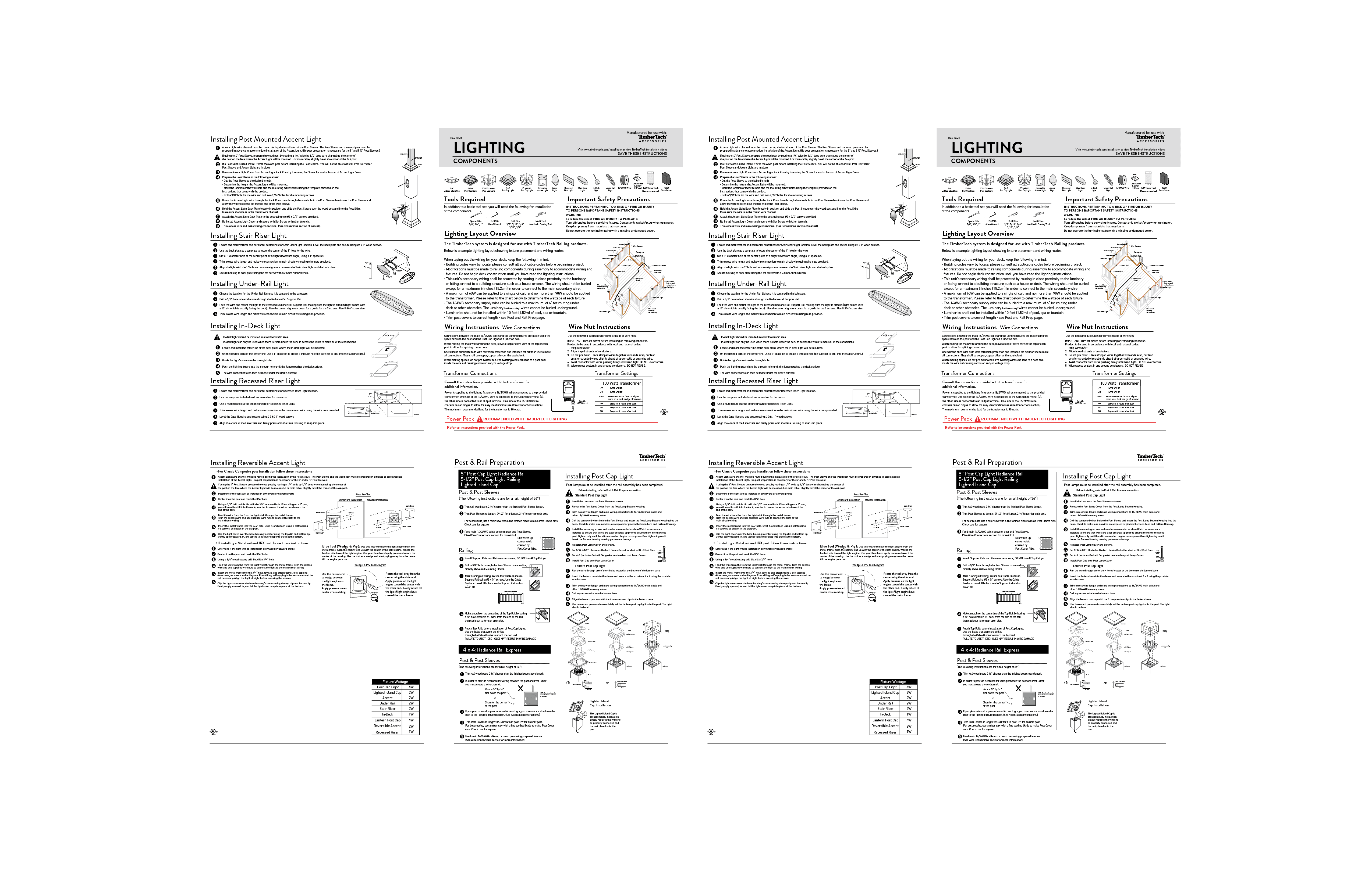 Food magazine spread combining editorial photography with modern typography desig