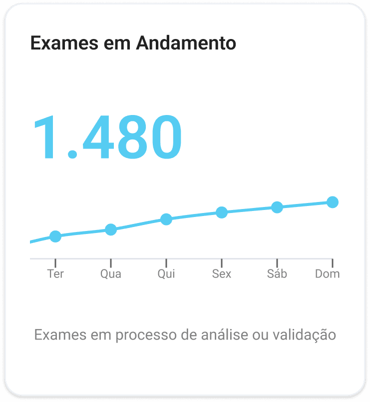 About Real Agent - Realtor X Framer Template