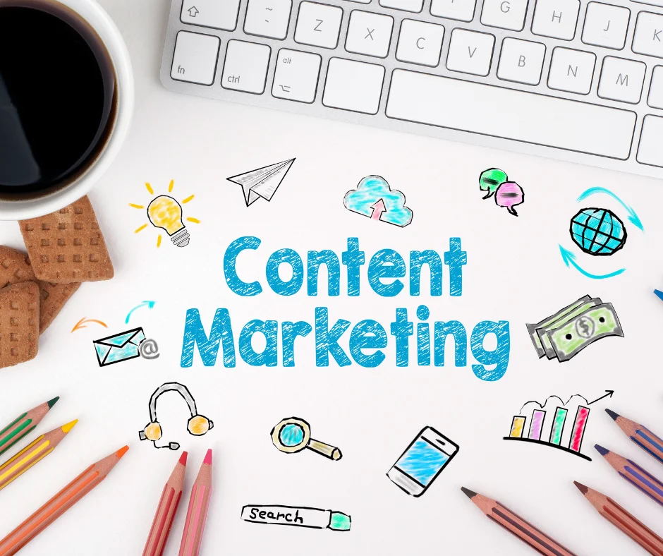 Visual explanation of b2b content marketing strategy