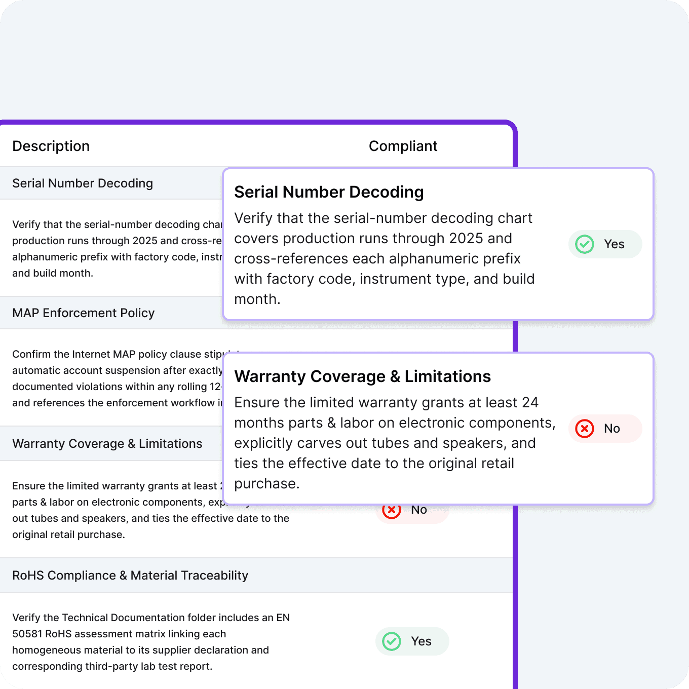 AI musical instruments documentation compliance checks