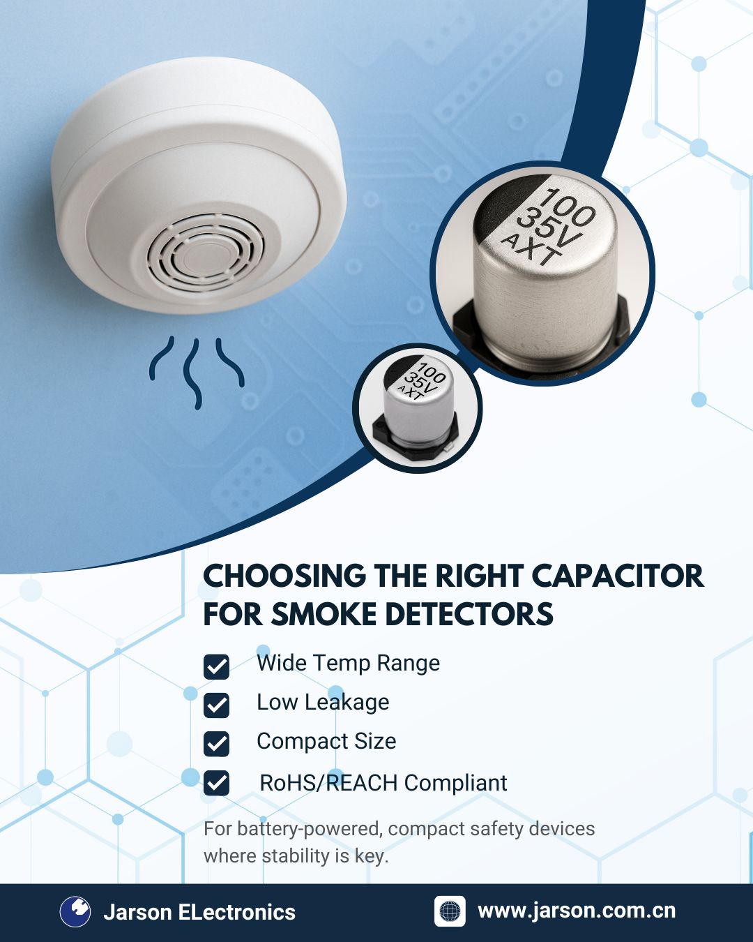 Power Design Essentials for Smoke Detectors and Smart Door Locks