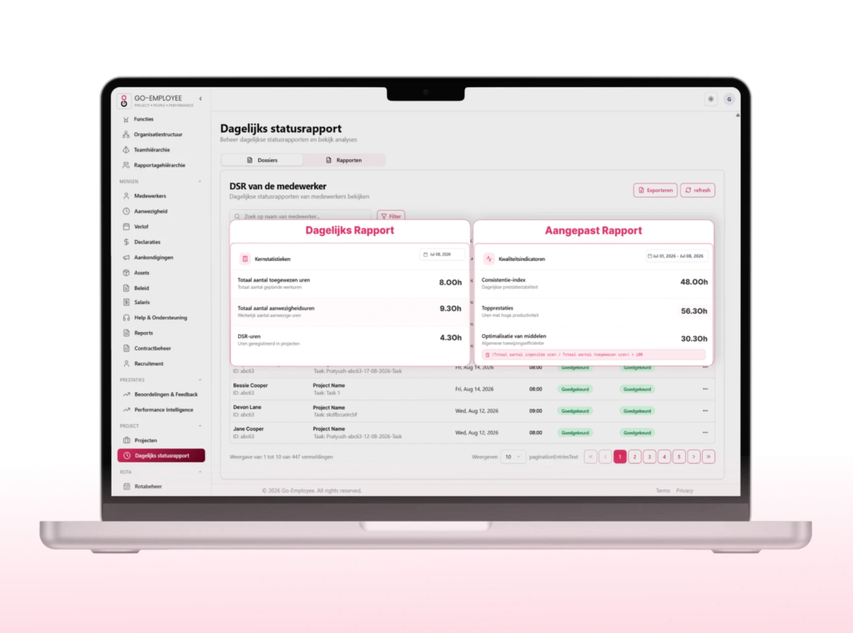 Go Employee Daily & Custom DSR Reports