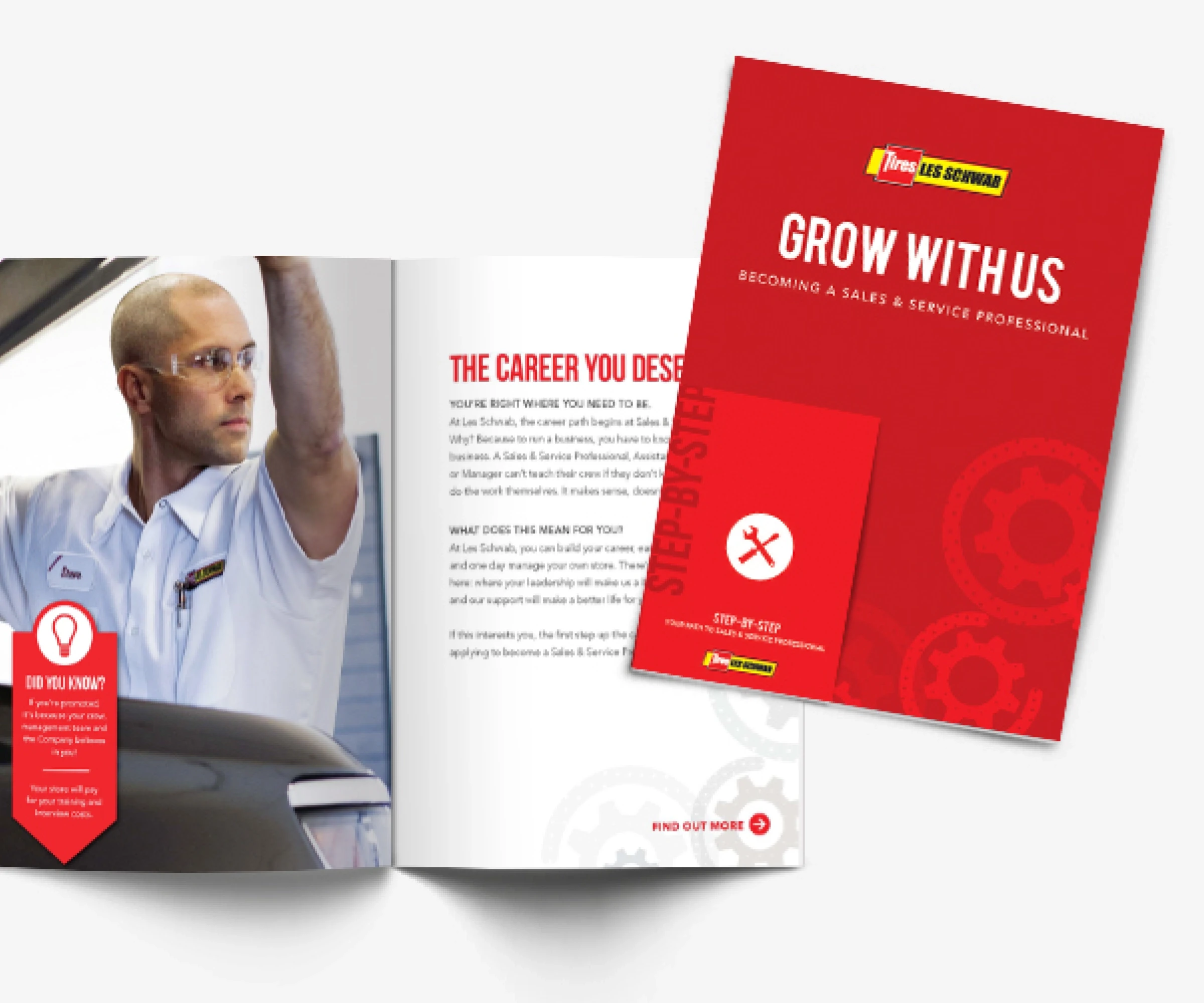 Les Schwab recruitment guide