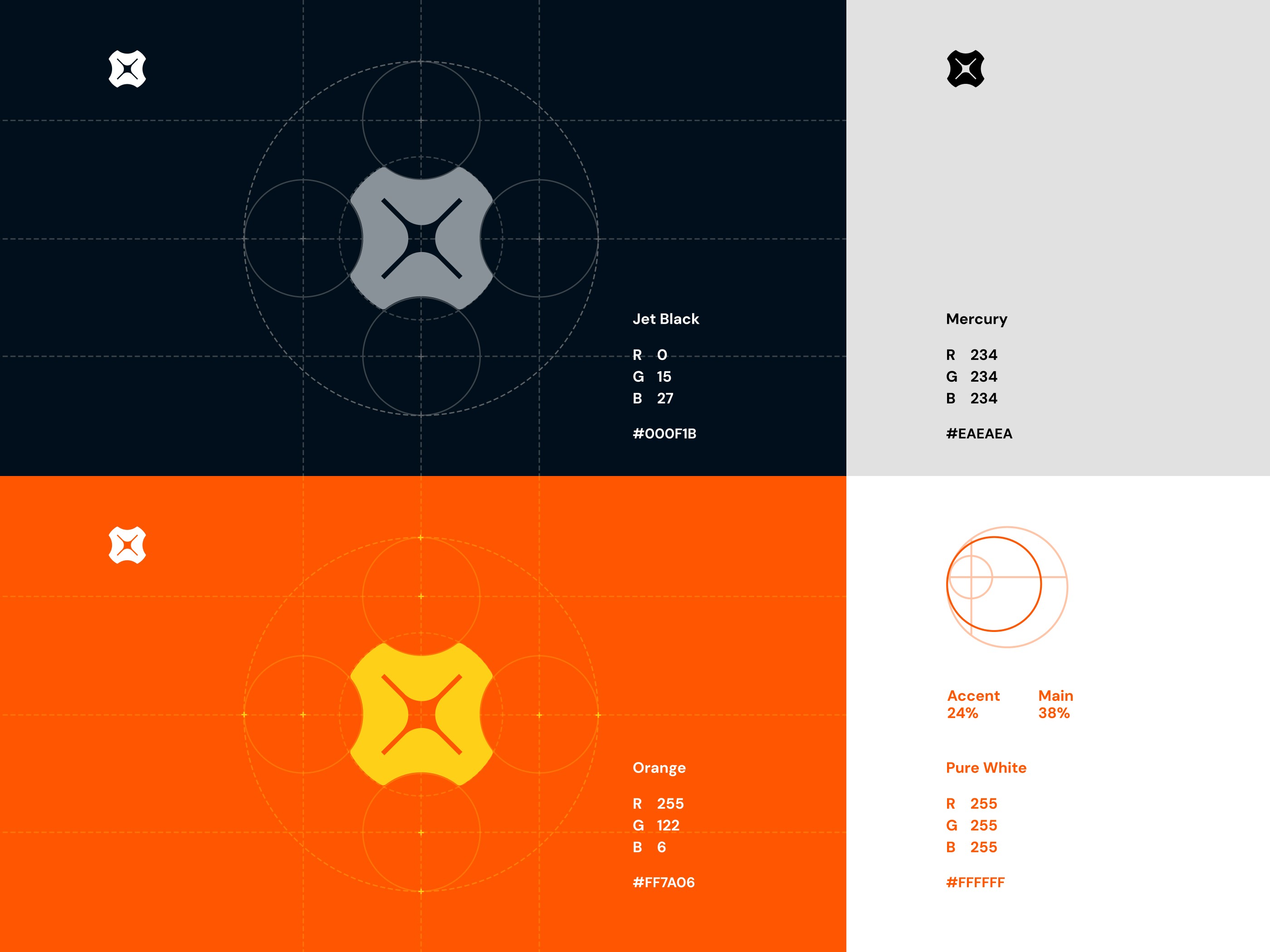 Mobile app design
